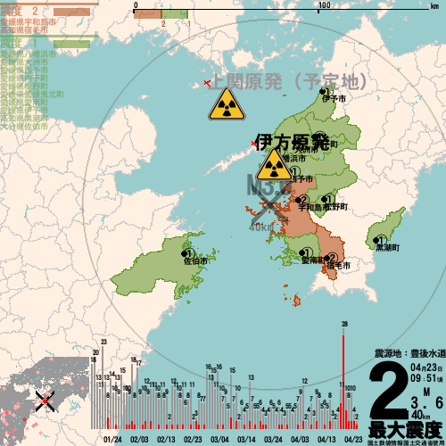 23日09時51分23秒頃、豊後水道でM3.6の地震発生、最大震度2。震源は地下40km。この地震による津波の心配はありません。 dokasen.com/eq.php?id=6627… #jishin