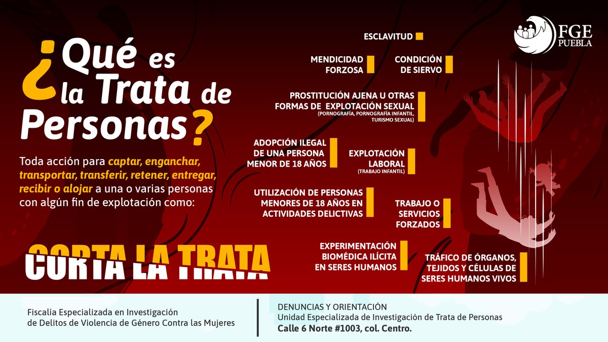 #CortaLaTrata | La trata de personas tiene como fin la explotación de una o varias personas y puede darse a través de las siguientes modalidades 👇