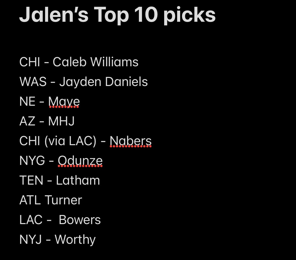 Jalen and Garrett’s TOP 10 PREDICTION for the #NFLDraft Garrett has 2 Trades in the Top 10 and Jalen has 1 Let us know your thoughts! #NFL #NFLDraft2024 #NFLTwitter (Notes app style because we don’t feel like going through the 1st Rd multiple times on a sim)