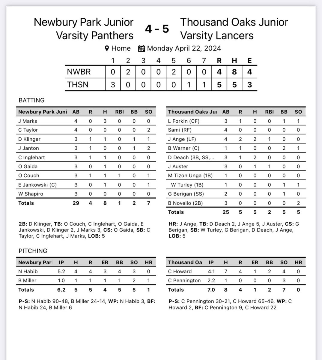 Thousand Oaks High School Baseball tweet media