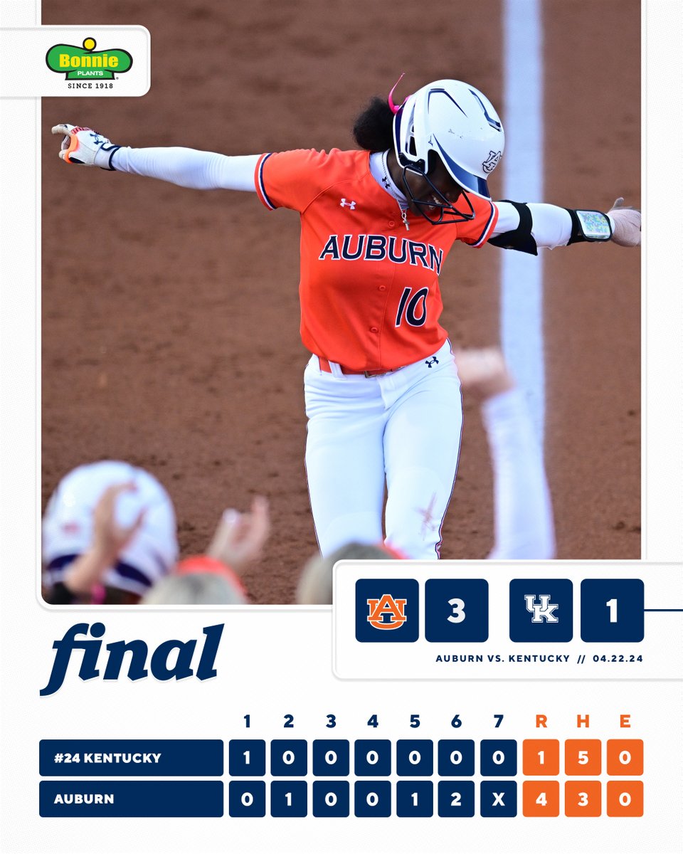 TIGERS WIN! 😎 #WarEagle