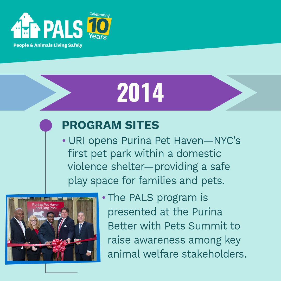 In 2014, URI PALS opened NYC's FIRST pet park in a #DV shelter. We also presented at the Better with Pets Summit, highlighting innovations in strengthening bonds between people & pets. Join us in celebrating 10 Years of PALS Progress! #StayTogetherHealTogether #PALS10Anniversary