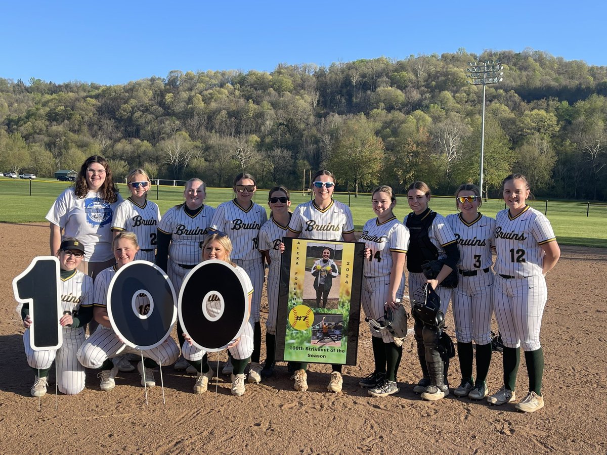 Congratulations to Senior Alexa Foresha! Reached a hundred strikeouts tonight in a win vs. Linsly #BrookePride #ThePlaceToB