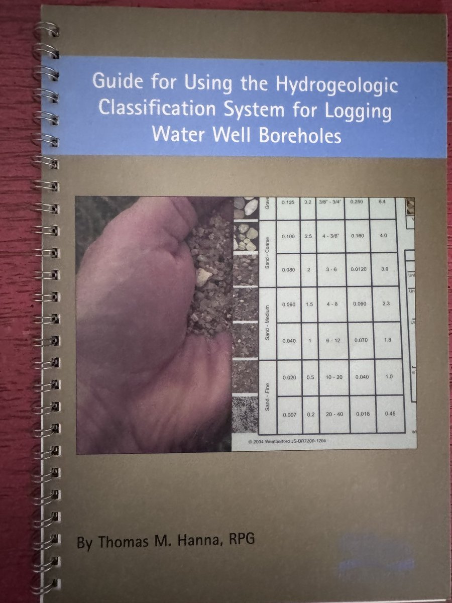 Anyone want to college textbooks from 20 years ago - mostly pre-wokeness 😅 - for your home education needs? Struggling to declutter these. 😩 Ph, and also the random hydrogeology classification tool. Haha.