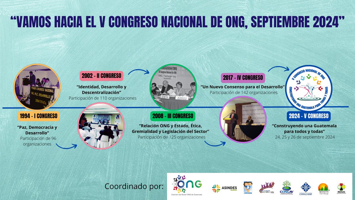 CoordASINDES's tweet photo. #ASINDES 🔴🔵🟡🟢
Vamos ➡️🔊📣📢🔔💭hacia el V Congreso Nacional de ONG 2024 "Construyendo una Guatemala para todos y todas" https://t.co/06BuC2rBID