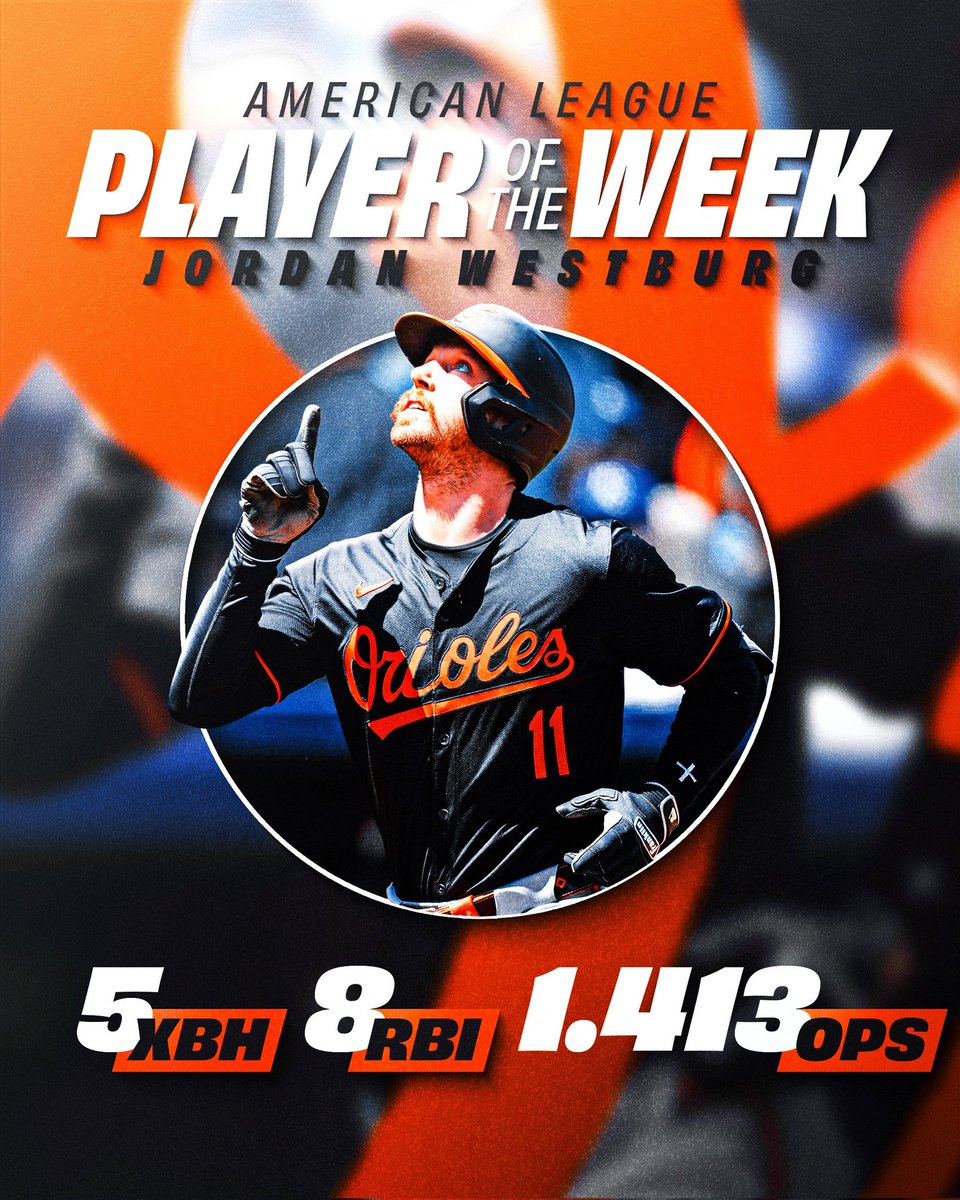 WESTY!!! ORIOLES SECOND PLAYER OF THE WEEK!!! COWSER WAS THE FIRST ONE!
