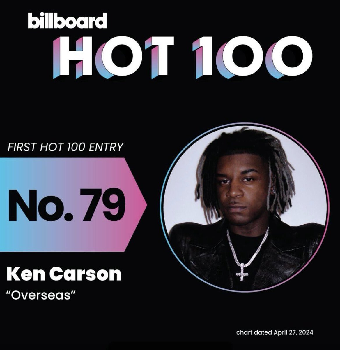 Ken Carson achieves his first ever BillBoard Hot 100 Entry ever with “overseas”, landing on No.79 ‼️