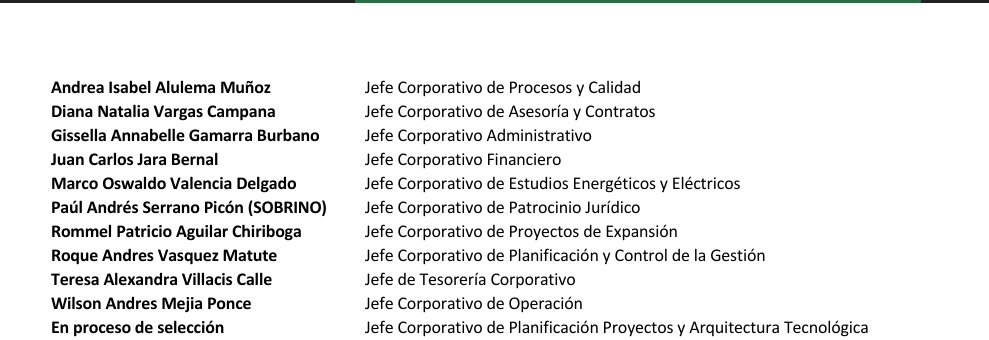 Hans_Landa_ec's tweet photo. Señor Ministro @RobertoLuqueN increíble hace menos de 6 meses se fue el cáncer eléctrico Gonzalo Uquillas vuelve a través de Fabián Calero Gerente de Celec y Rommel Aguilar Gerente de TRANSELECTRIC a este último se le dio uno de esos concursos chuecos  como Jefe de proyectos. https://t.co/3Z12z71hMS