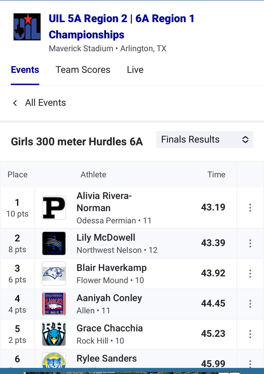 Blair Haverkamp places third in the 300 meter hurdles with a big PR of 43.92 seconds.