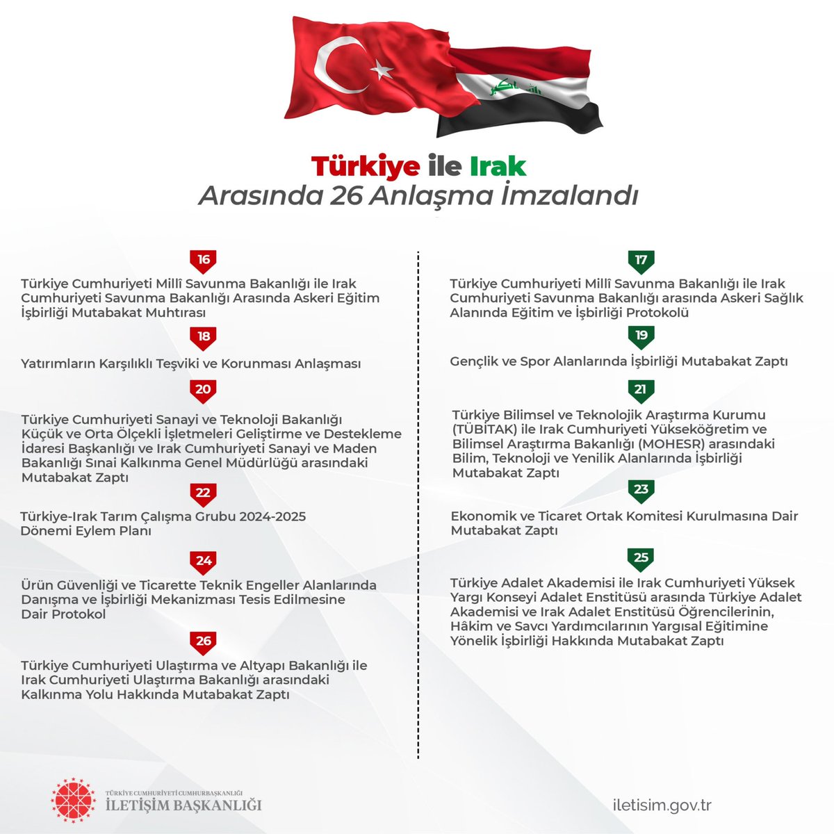 Türkiye ile Irak arasında 26 anlașma imzalandı.