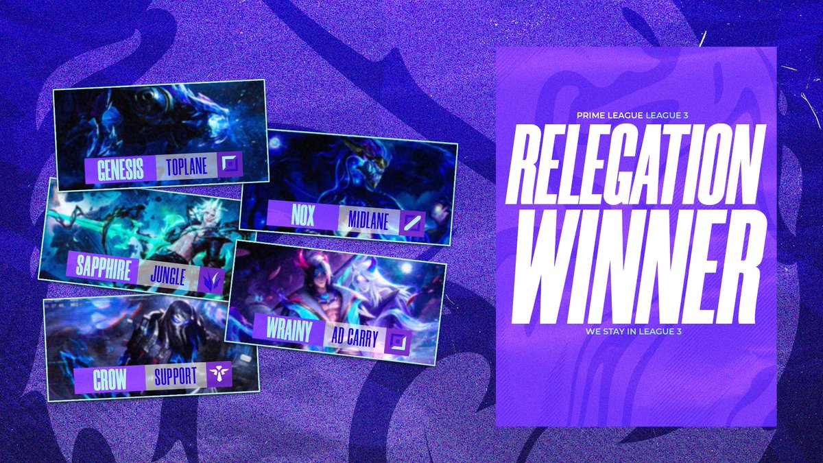 ryumaesports's tweet photo. 🔥WE STAY IN LEAGUE 3🔥

Trotz starkem Auftritt von @RelentlessLoL auf Support und @lol_kaan auf der Toplane kam das Main Roster noch in time zurück um den reverse sweep zu holen.

#flywithryu🐲 https://t.co/tSfYITXnn3