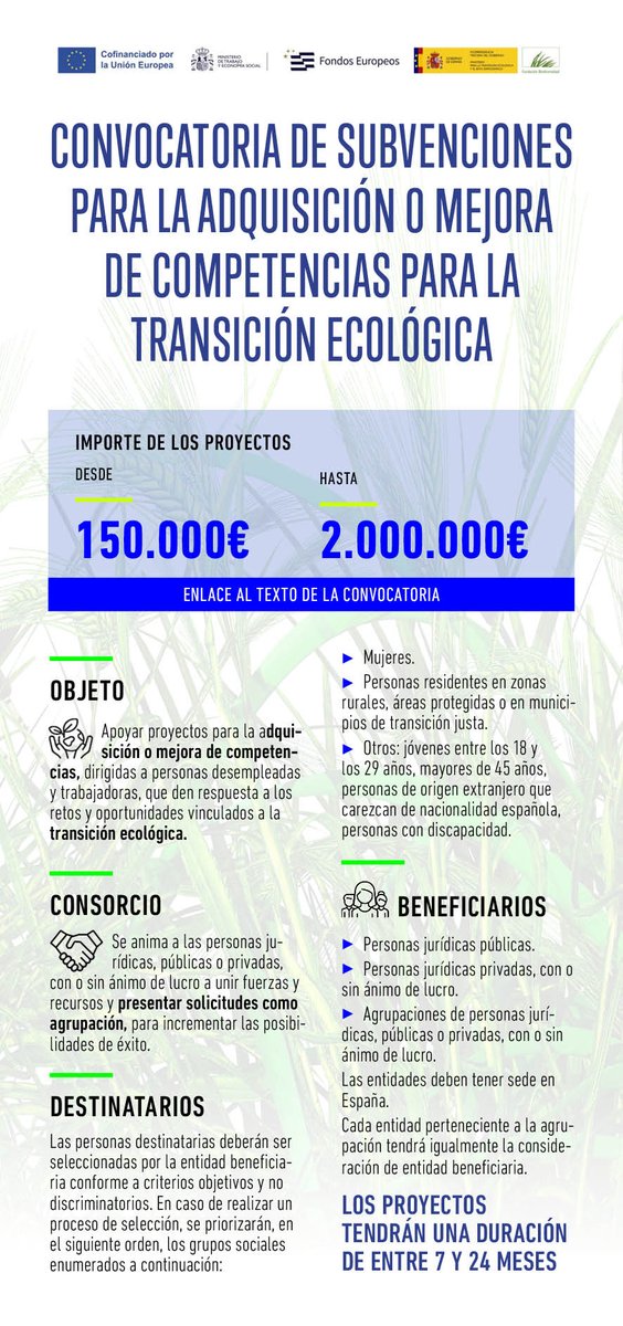 Ya están en marcha las ayudas para apoyar proyectos para la adquisición o mejora de competencias🍀que den respuesta a los retos y oportunidades vinculados a la transición ecológica.
🕗Plazo: Hasta el 2 de junio.
En #omawa te ayudamos a gestionar las ayudas y subvenciones.