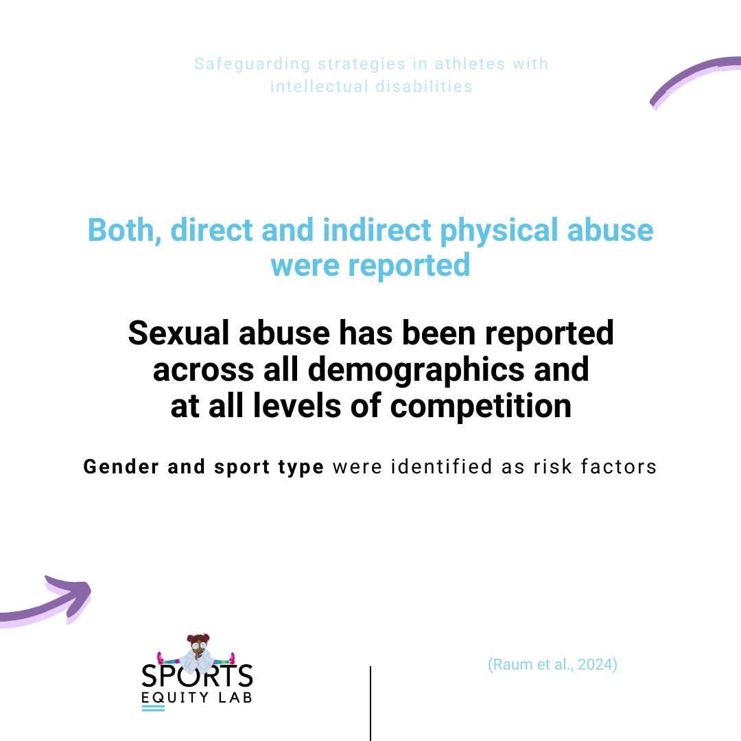 sportsequitylab's tweet photo. Conducted by George Raum DO, Kuntal Chowdhary MD, Olivia A. Glotfelty‐Scheuering, Catherine S. M. Stratton and Dr. Yetsa Tuakli-Wosornu. Considering that the Special Olympics International is a relevant global sporting movement focused on athletes with intellectual disabilities + https://t.co/fyhlBeCRD6