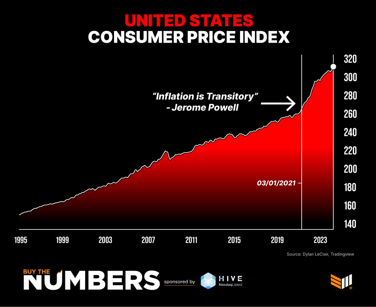 Inflation is the problem, #Bitcoin is the solution 💥