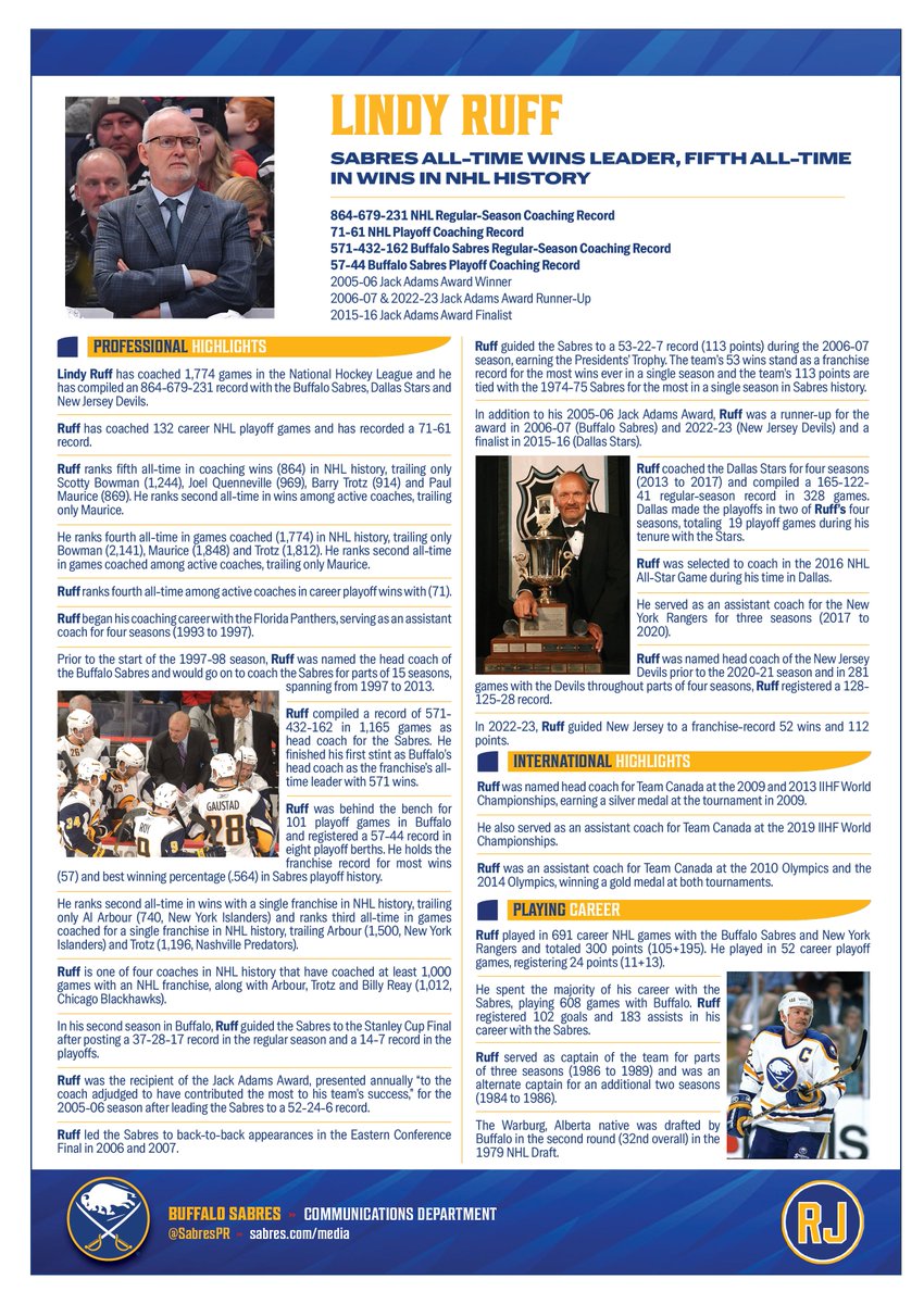 The Buffalo Sabres have hired Lindy Ruff as the team's head coach. Ruff ranks first among Buffalo head coaches all-time in wins (571) and playoff wins (57). His 864 wins as a head coach rank fifth all-time in NHL history.