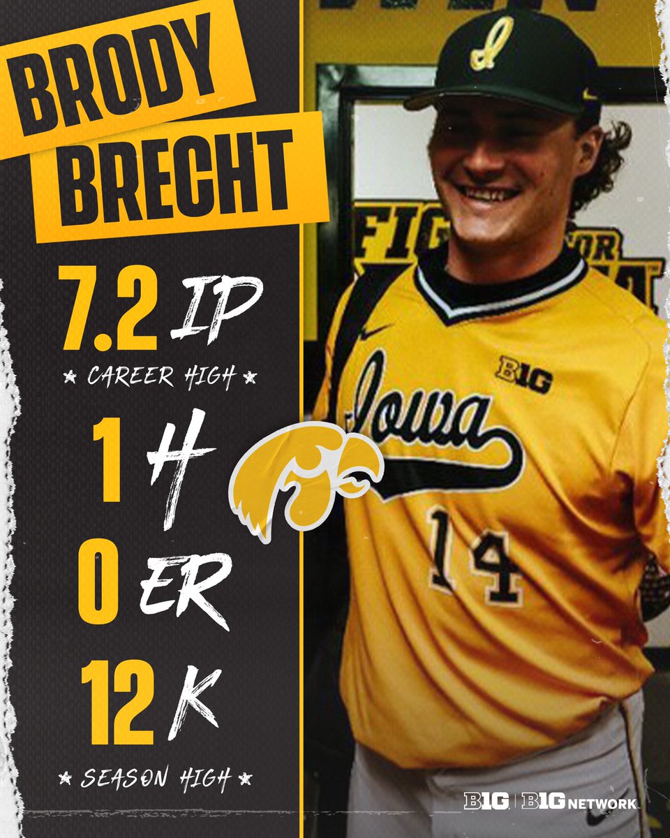 Brody Brecht showed why he’s a top @MLB prospect. 🔥 #B1GBaseball