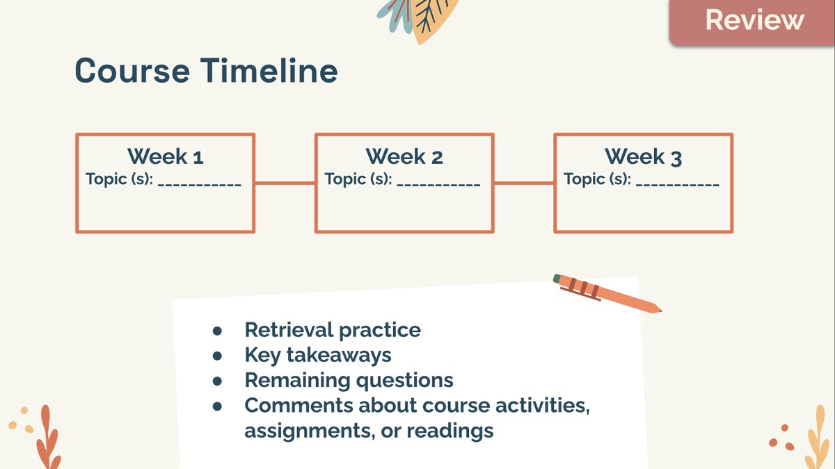 I'm currently putting the finishing touches on my final faculty workshop for the semester, entitled 'Ending the Semester Well.' We'll be exploring strategies through the lens of 4Rs: Review, Reflect, Revise, & Reenter. #AlliterationIsMyJam

#HigherEd #FacDev #EdDev