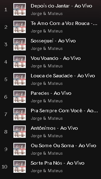 jorge e mateus podia ter dito "Somos fodas pra KARALHO"

mas preferiu meter esse álbum: