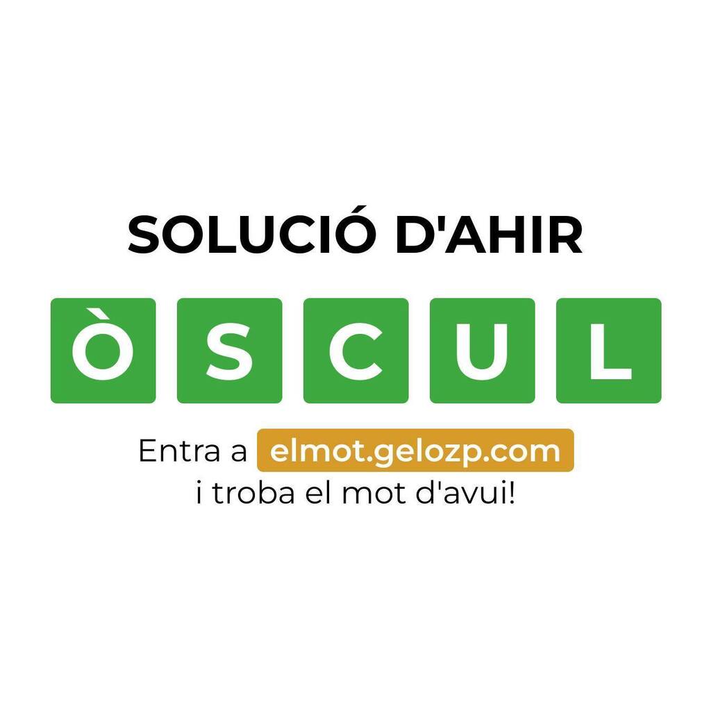 La solució d’ahir era ÒSCUL. La vas encertar? 
Entra a elmot.gelozp.com i troba la paraula d’avui!

#ElMot #WordleCAT