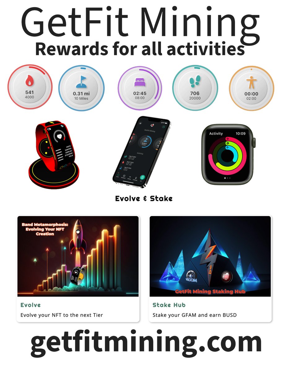 GETFIT Mining tweet media