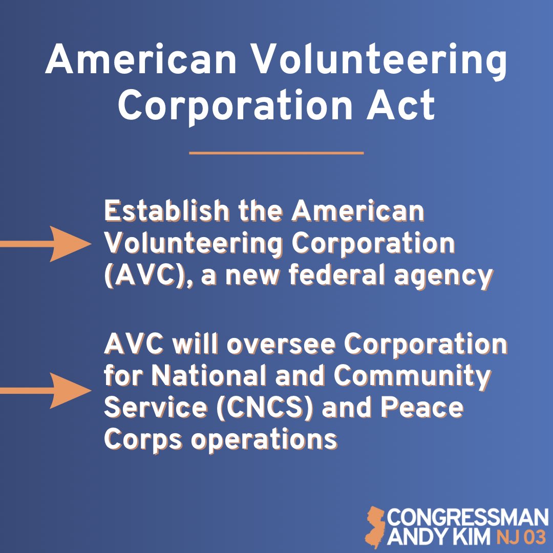 During National Volunteer Week, let’s revisit Congressman Kim’s legislative package to supercharge national service! His American Volunteering Corporation Act would create a federal agency to coordinate volunteering opportunities and programs, making service a national priority!