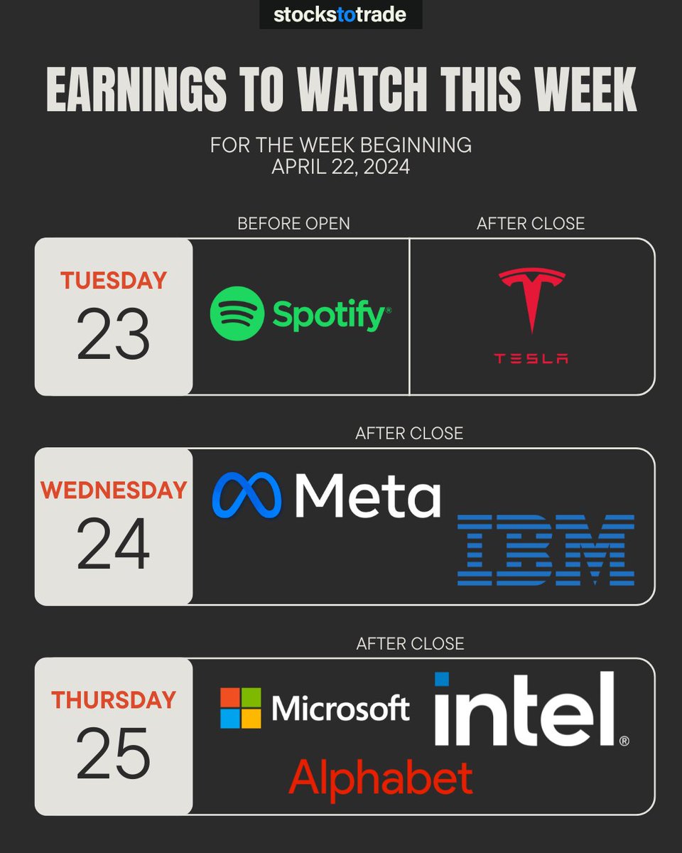It’s a busy earnings week... 📈 We’re watching $TSLA and $SPOT tomorrow and tech giants $META, $IBM, $MSFT, $INTC, and $GOOG later this week. Which ones are you watching?👀 #earnings #stockmarket #techearnings #earningsseason