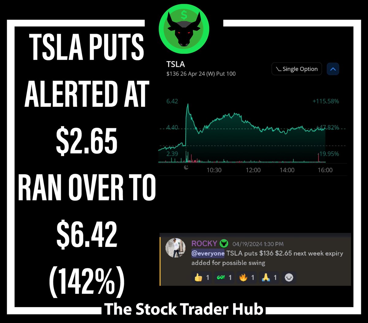 StockTraderHub tweet picture