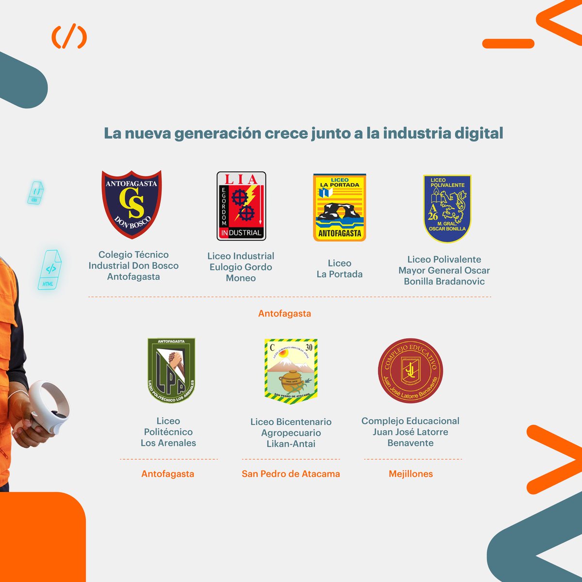 fmescondida's tweet image. 🚀 ¡Comenzamos nuestro viaje!

Hoy inició la 3ra versión del programa #CódigoFuturo, donde jóvenes talentosos se sumergirán en el mundo de la programación, automatización y robótica. 💻