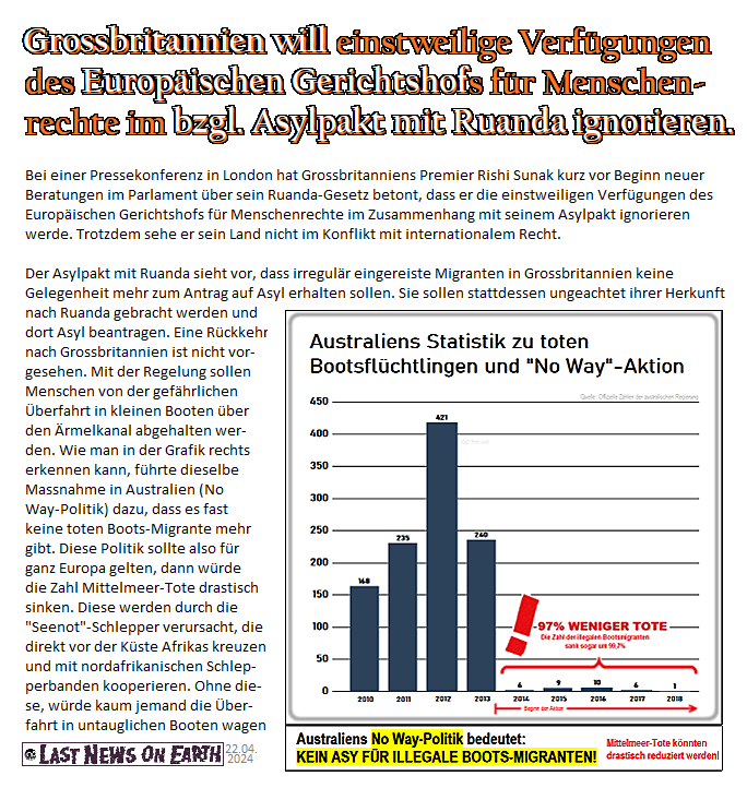 #Grossbritannien will entgegen #EUGH-Verfügung #Abschiebung nach #Ruanda durchführen.
Gut so! Dieser Gerichtshof ist mittlerweile von #WEF- und Oligarchen-Stiftungs-Aktivisten unterwandert!
Kein  #Asyl für #Bootsmigranten senkt #Mittelmeer-#Tote drastisch! twitter.com/6bot7Unimatrix…