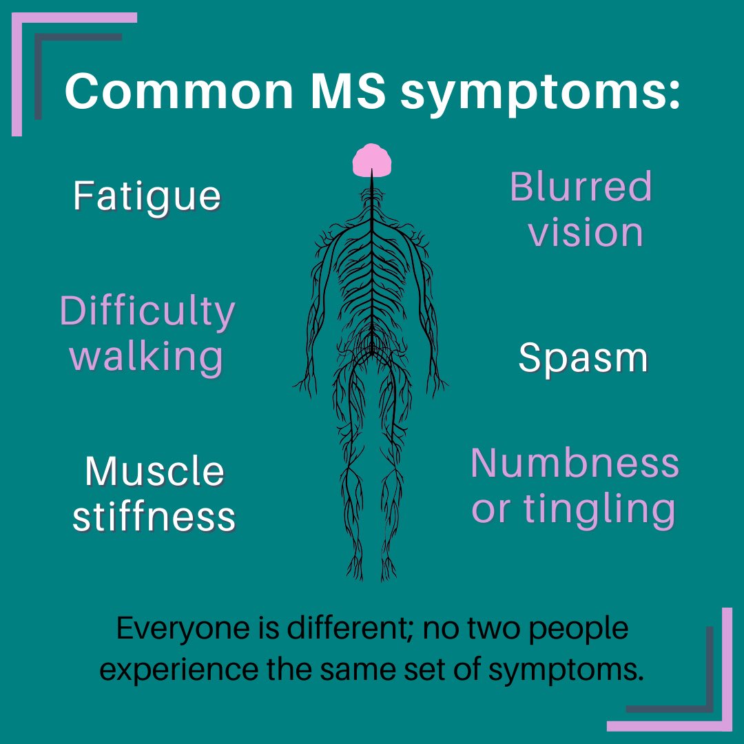 It’s #MSawareness week and we’re shining a light on multiple sclerosis, a disease affecting millions worldwide 🌍 🧠