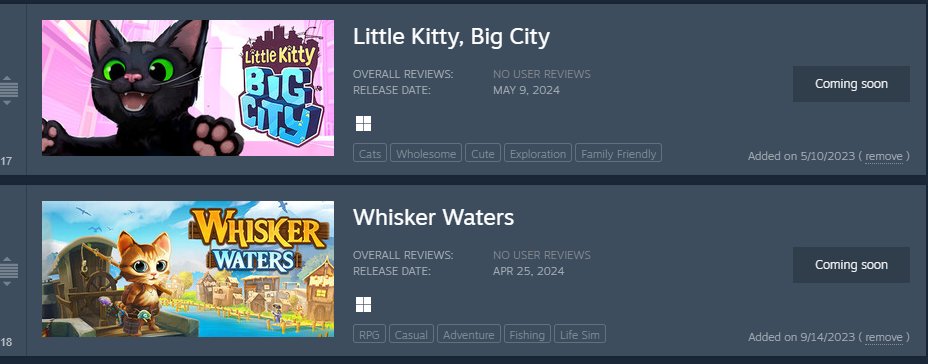 Completely in shambles over the fact that 100% of the cat games on my Steam wishlist cannot be bought yet.