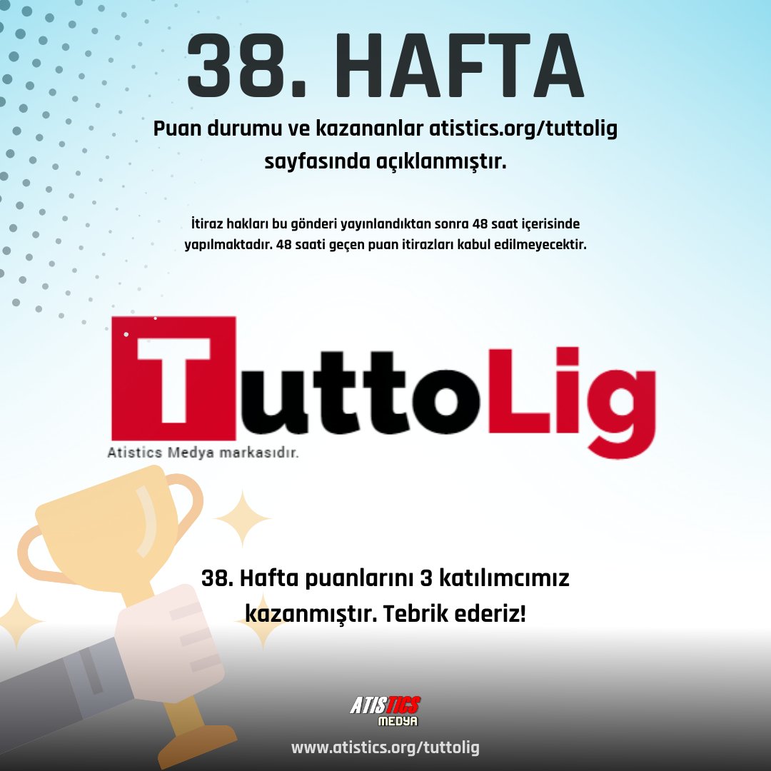 38. Hafta puanlarını 3 katılımcımız kazanmıştır. Tebrik ederiz! #TuttoLig Puan durumu ve kazananlar atistics.org/tuttolig sayfasında açıklanmıştır. Eğer etkinlik sorumuzu bilip puan almadıysanız itiraz hakları bu gönderi yayınlandıktan sonra 48 saat içerisinde yapılmaktadır.