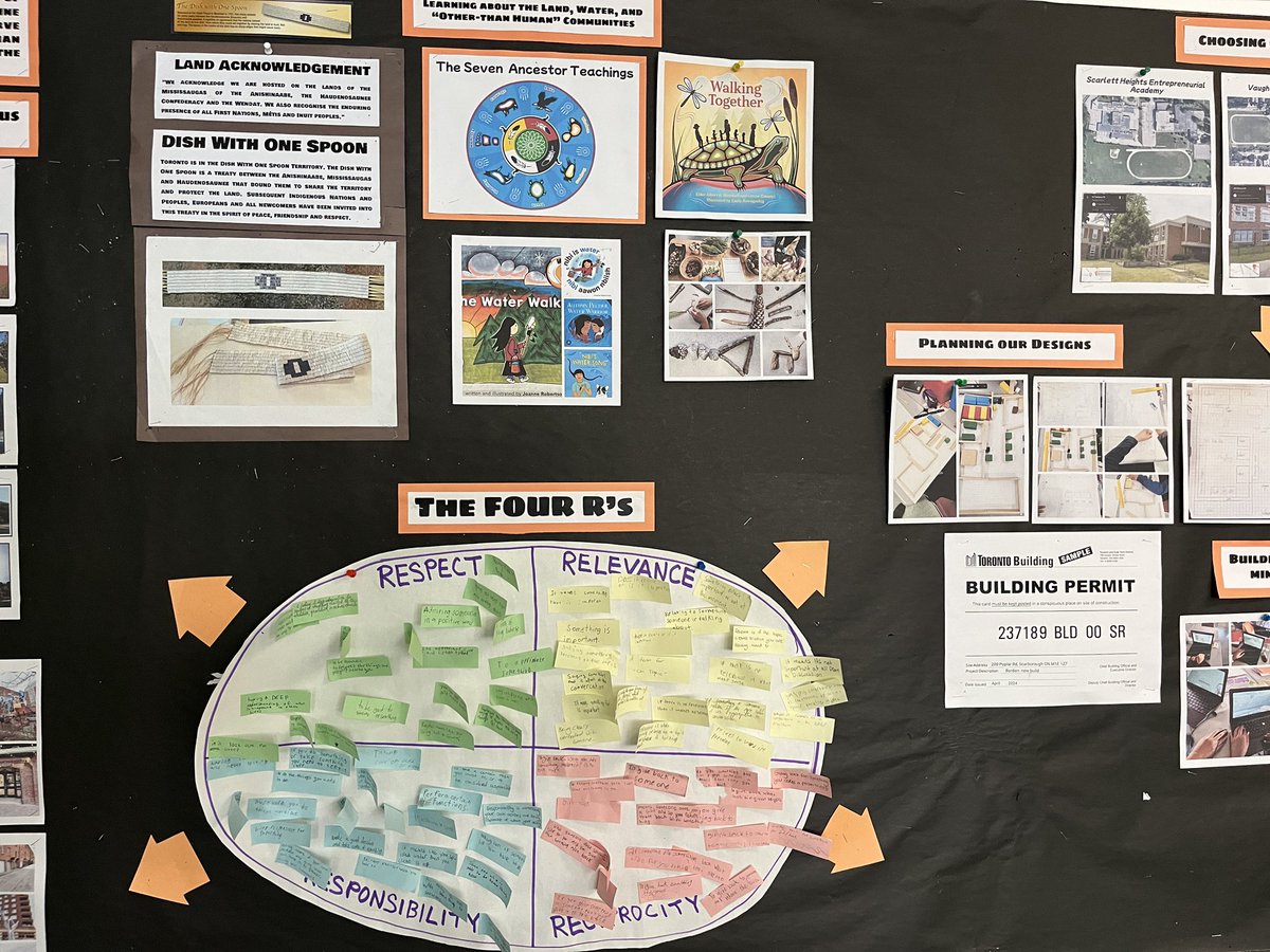 Happy Earth Day 2024! 🌎 Here are some of the ways our students at Market Lane have been learning about our place & space in this beautiful world. Incredible learning in classrooms from K-8… Thank you to our awesome OA Ms. Elena for donating a new tree for our primary courtyard!