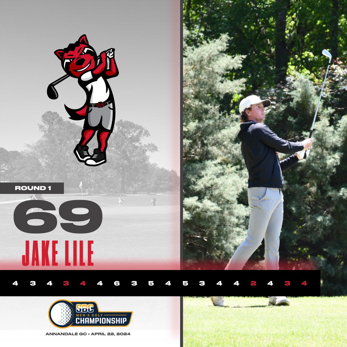 Red Wolves lead after first round of @SunBelt Championship at Annandale GC. Even-par 288 has us up by 9 strokes. Thomas Schmidt and Jake Lile are 1st and 2nd individually #WolvesUp