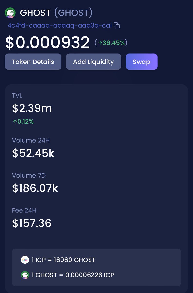 ghost_icp's tweet photo. $GHOST 🚀🚀🚀👻👻👻

https://t.co/mSgqFa2J6t https://t.co/X8tEt3btD5