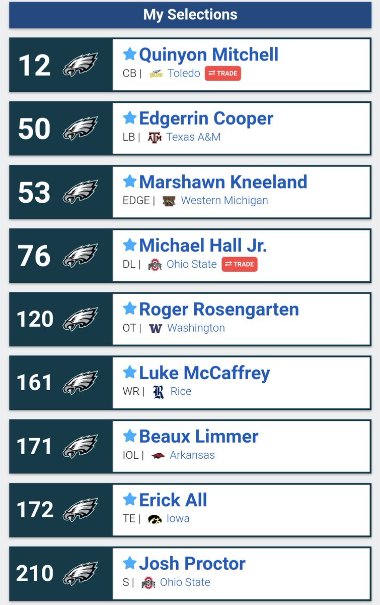 GenereauxRandy's tweet photo. Would Y'ALL @Eagles fan's be happy if the draft went this way .... #NFLDraft #Eagles #Hsn #NextShift https://t.co/jxrEwNhsOf