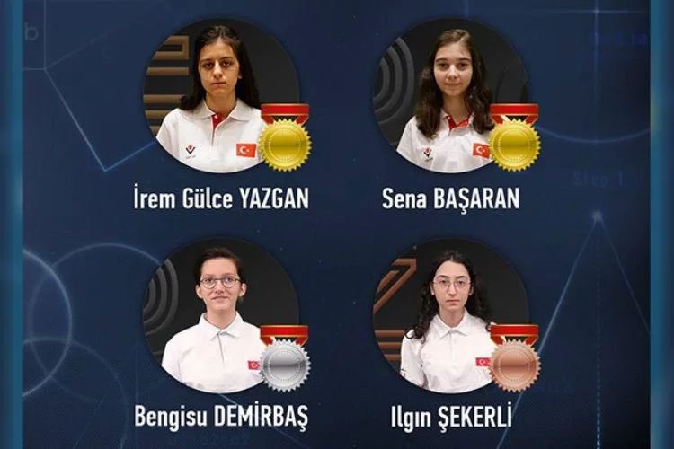 Gürcistan Tskaltubo’da düzenlenen Avrupa Kızlar Matematik Olimpiyatı’nda ülkemizi temsil eden İrem Gülce Yazgan ve Sena Başaran Altın Madalya, Bengisu Demirbaş Gümüş Madalya, Ilgın Şekerli Bronz Madalya kazanmış, her birini yürekten tebrik ediyorum.   Hepimizin göğsünü kabartan
