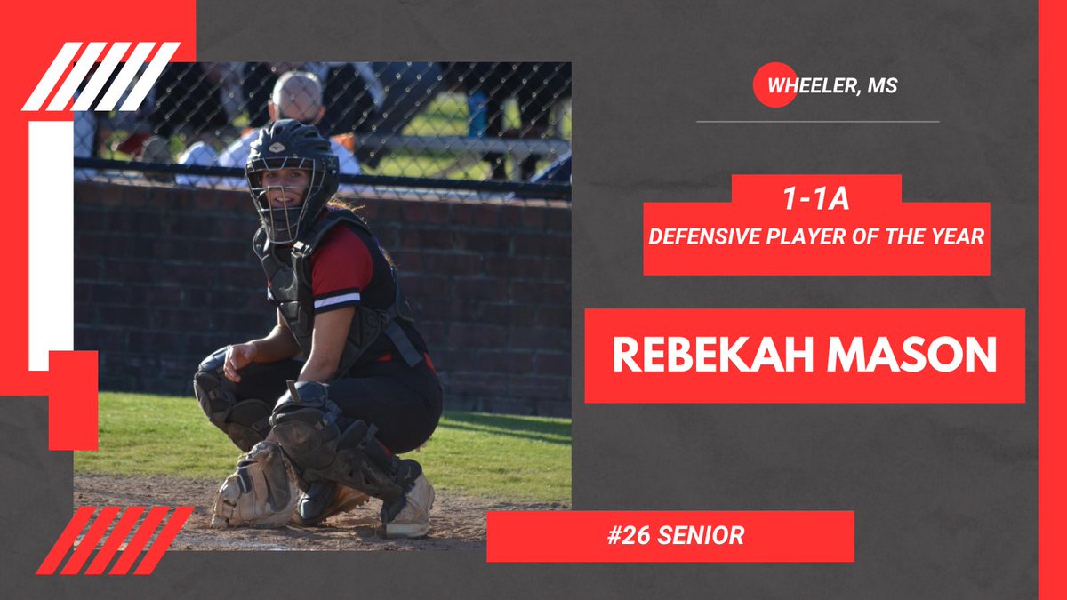 Wheeler Softball tweet media