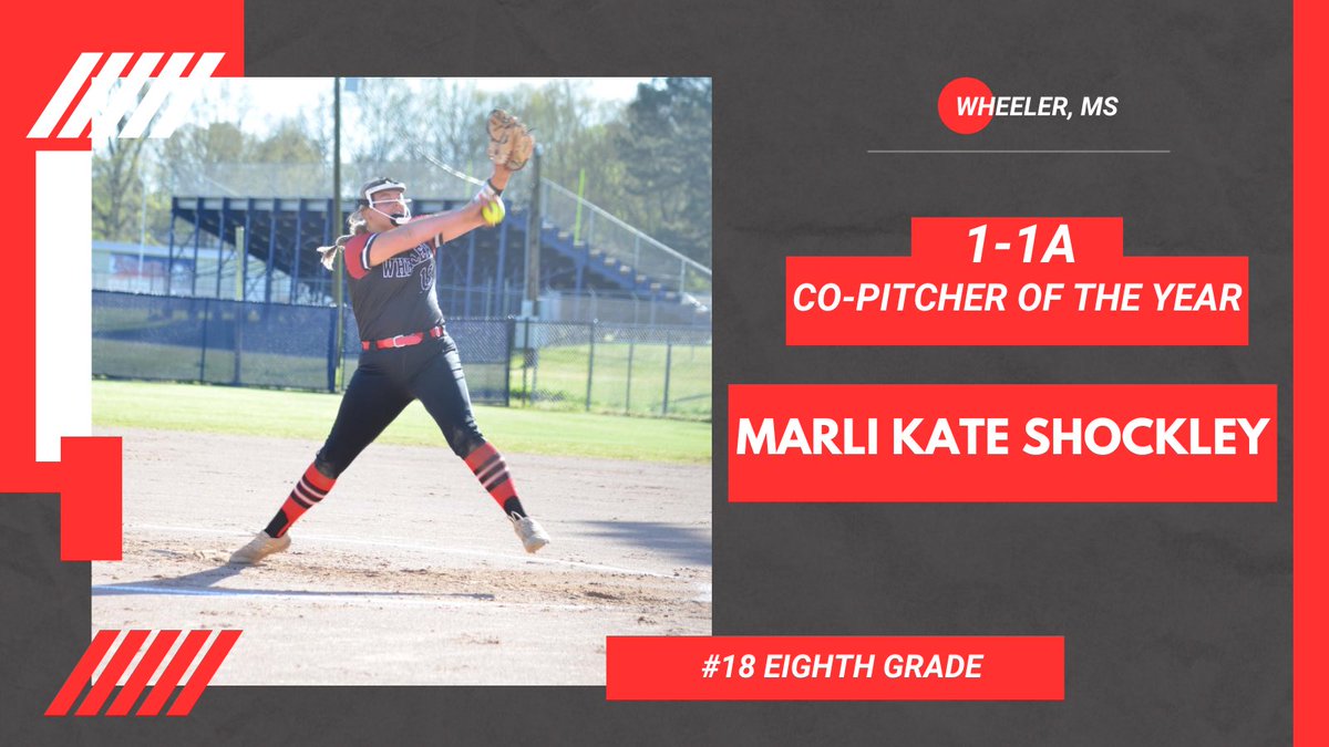 Wheeler Softball tweet media