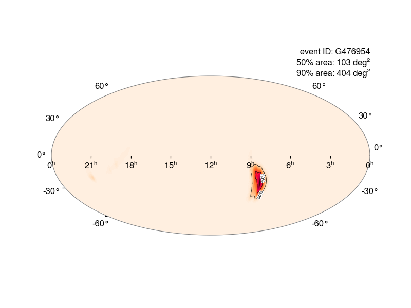 cplberry's tweet photo. 🚨 An exciting one! #GravitationalWave candidate #S240422ed
If real, the source is probably a neutron star–black hole (could have an electromagnetic counterpart)
False alarm rate 1 in 10^5 yr
GraceDB https://t.co/oW4KDweUq4
GCN https://t.co/L00WrvRBKs
Rating 🍫🎱🥯
#O4IsHere https://t.co/pI1IeEdbfc