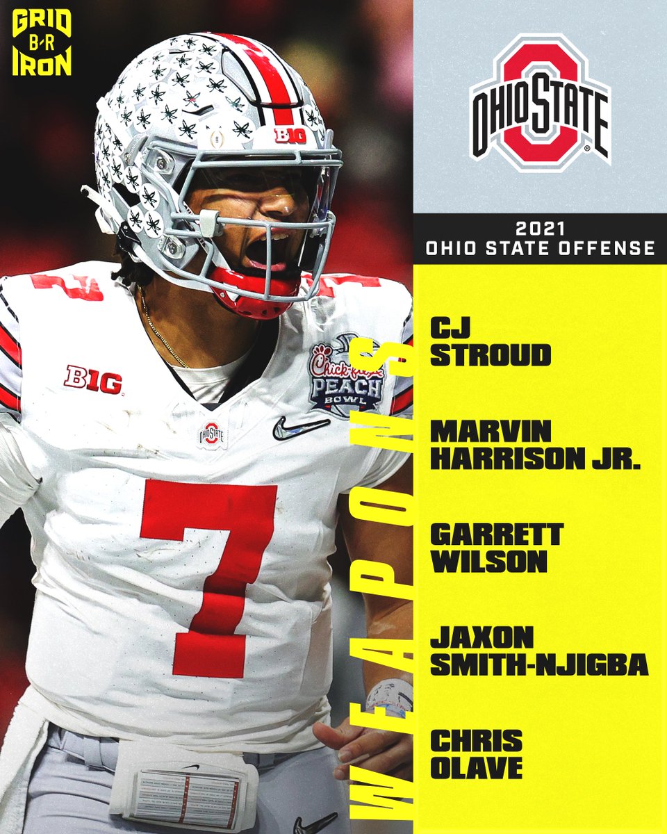 This Ohio State offense was STACKED 🤯 Where would this offense rank in the NFL today?