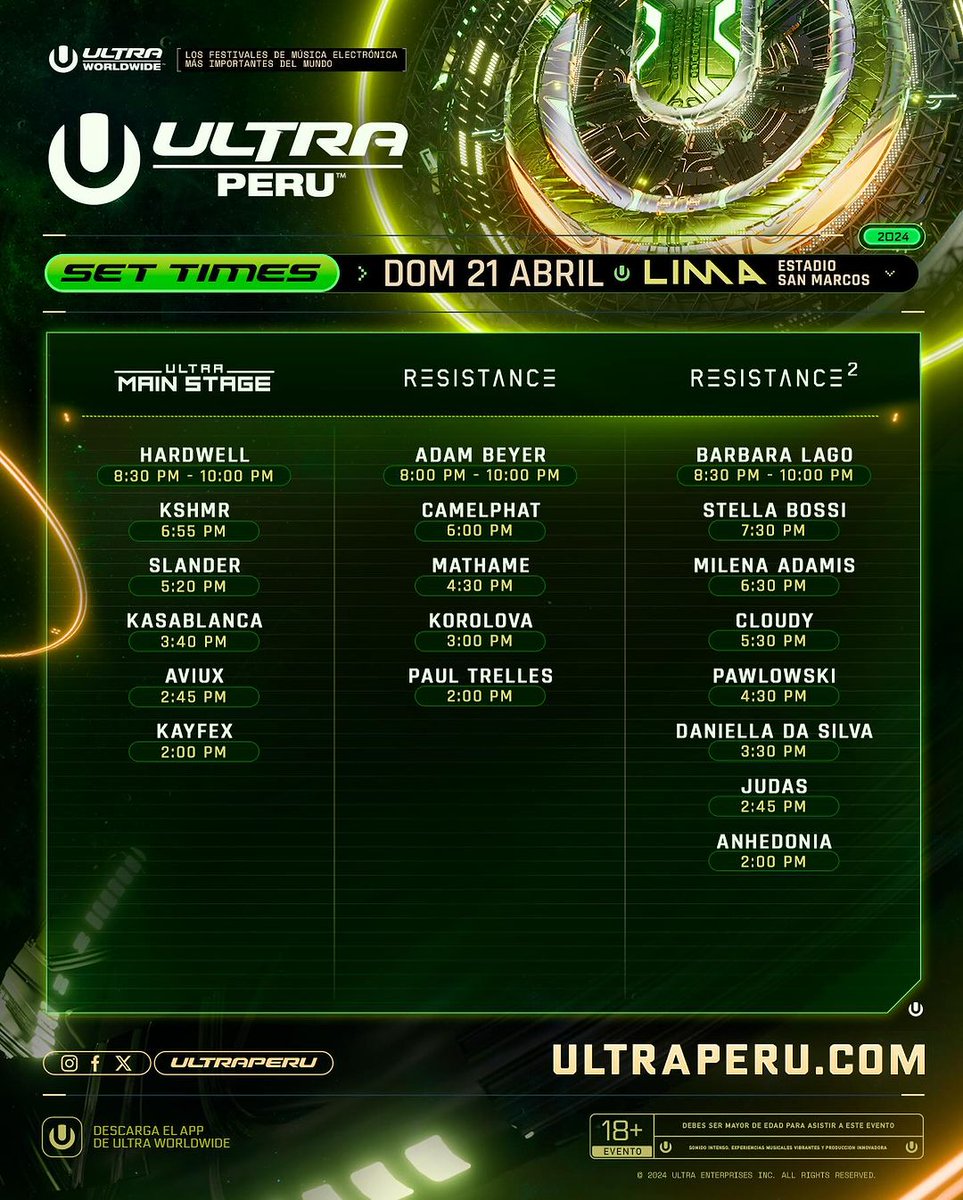 ¡Confirman #ultraperu2024 con LineUp de lujo!
 👉 beatdigital.mx/confirman-ultr…
.
.
.
#BeatNews #beatdigital #beat1009fm #musicaelectronica