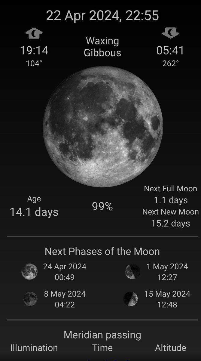 When my kids are overwhelmed & they don't know why they're TOTES EMOSH, I just open my app & show them this. Then we laugh about how silly we all are, & someone inevitably ends up in the 'big bed'. Workshops could be a tad lively tomorrow... #waxinggibbous