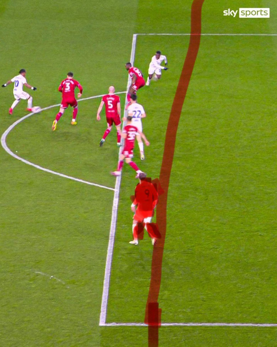 Absolutely no offside. #lufc #ALAW