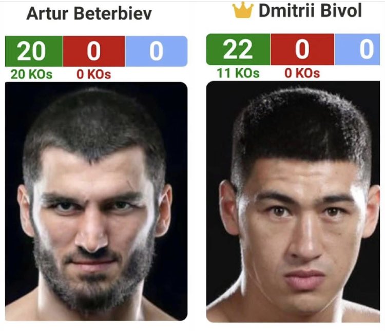 @ABeterbiev vs @bivol_d, is this the best match up in world boxing right now? #boxing