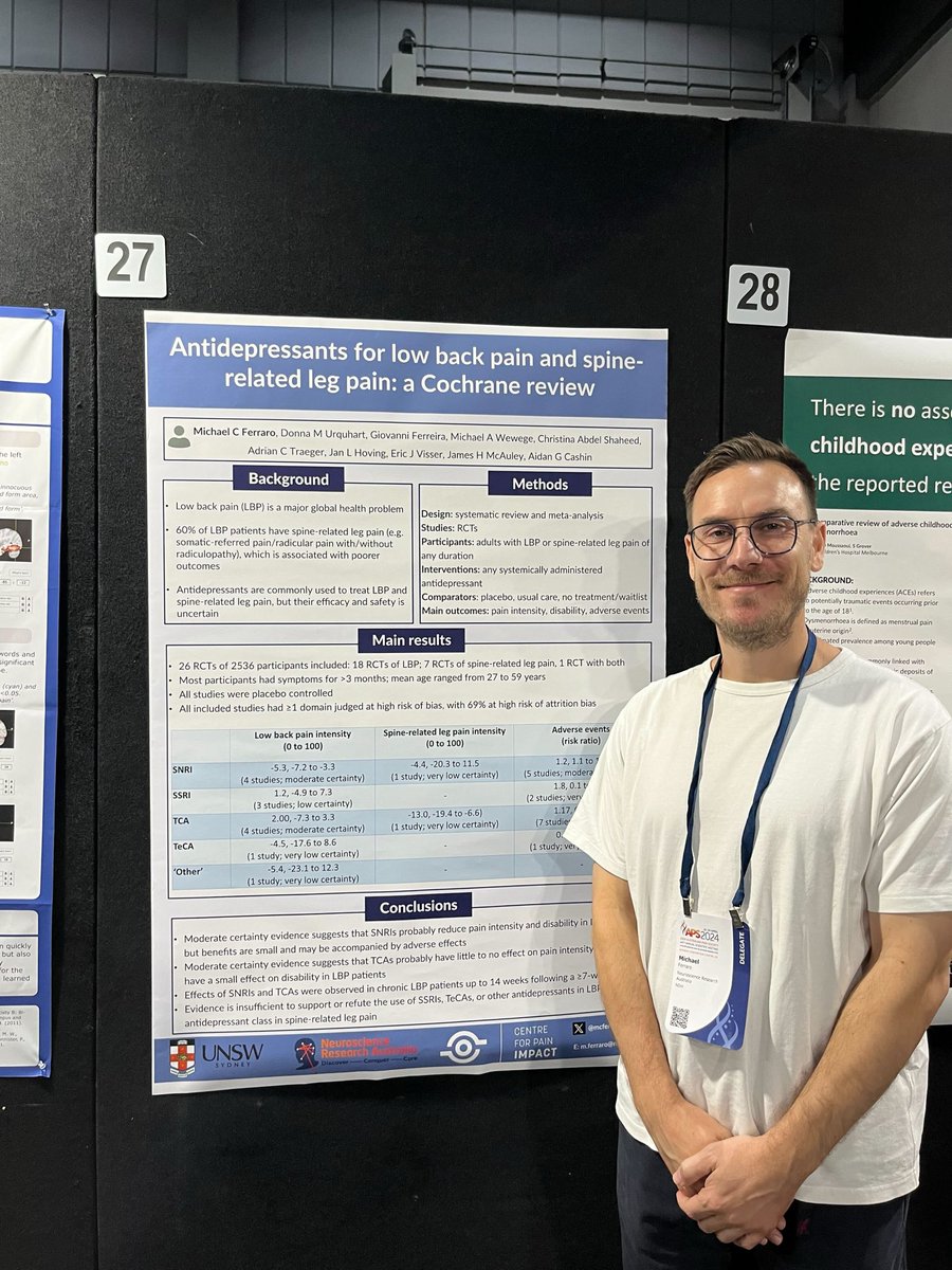 #Antidepressants for low #backpain: a Cochrane systematic review. @mcferraro_ presented his work at the 2024 #AusPainSoc annual scientific meeting.