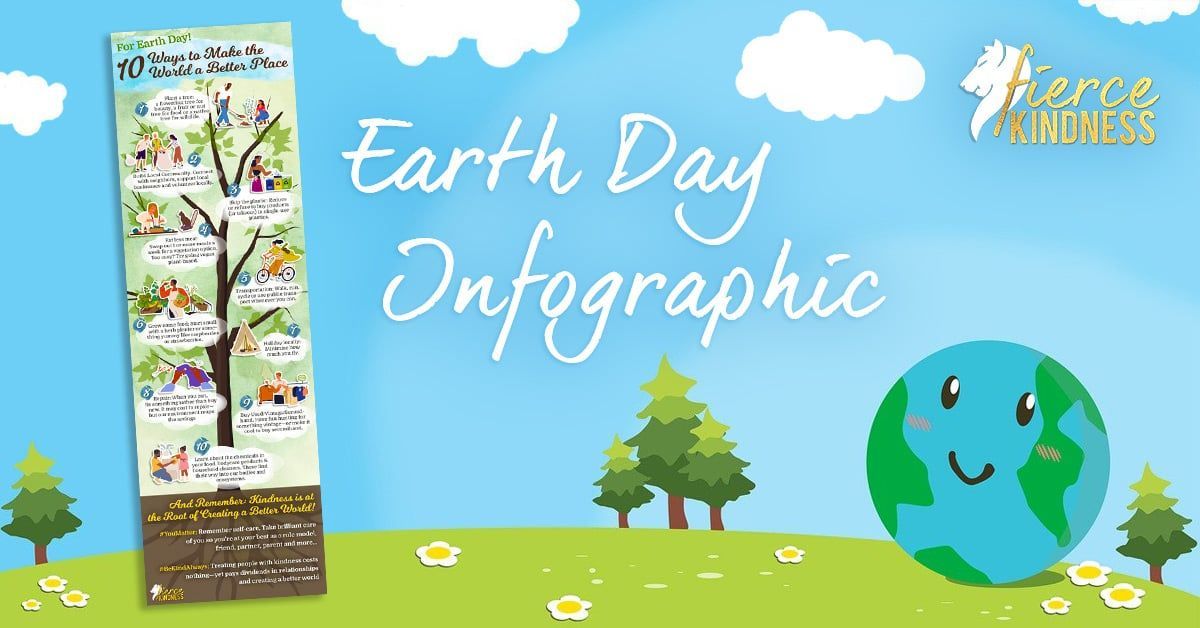 🌍🌱 Happy Earth Day! 🌿🌞 Let's unite to protect our planet and create a sustainable future for all! 💚 💚 Discover 10 imple Ways to Create Positive Change for Our Planet 🌎🚀
#environmentalaction #impactfulliving 

buff.ly/44c5k92
