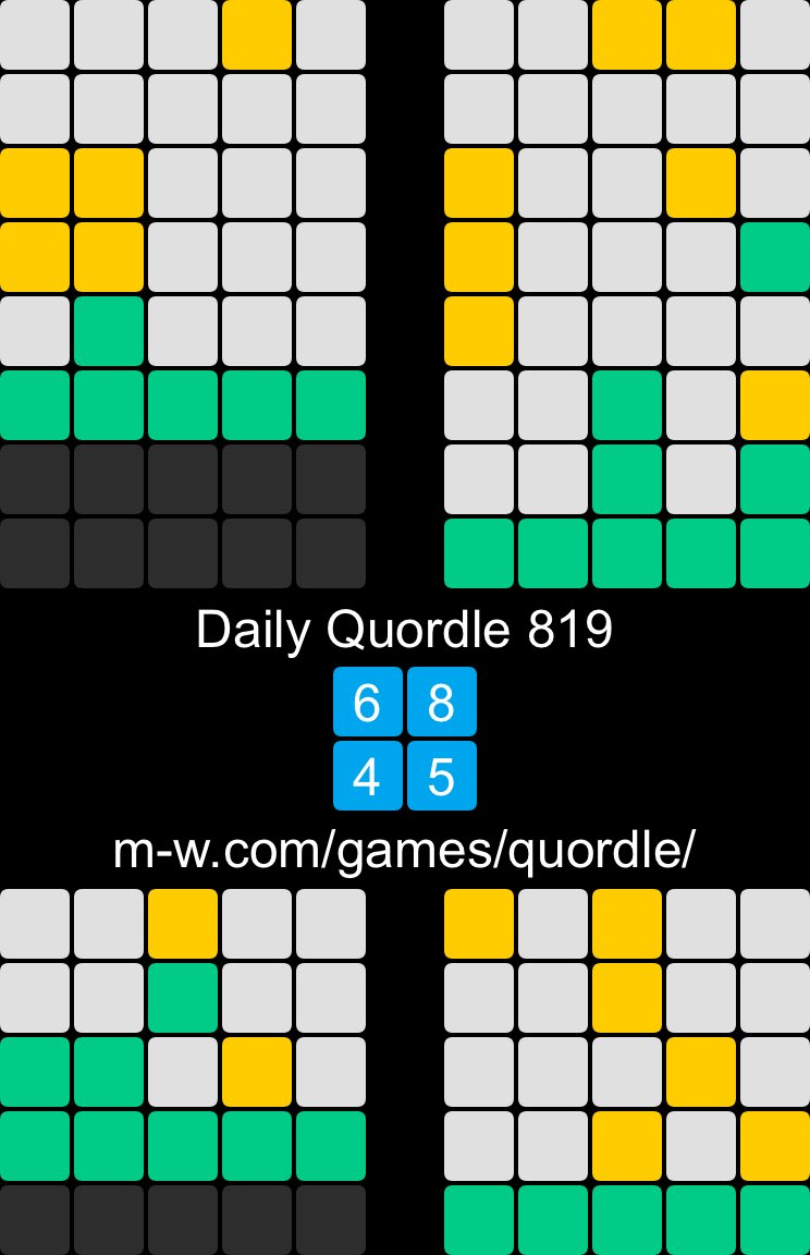 Daily Quordle 819 6️⃣8️⃣ 4️⃣5️⃣ m-w.com/games/quordle/