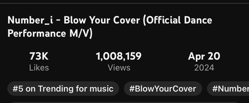 【 Number_i 】
■YouTube 
   「Blow Your Cover 」
       Dance Performance M/V

         ＼ ㊗️1️⃣0️⃣0️⃣万回再生 🕺🎉／

 #BYC_Dance1Mviews 
 #BlowYourCover 
 #Number_i