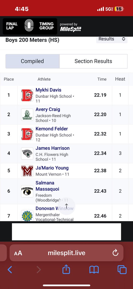 SamMassaquoi07's tweet photo. States qualified! just the beginning
#AGTG 🙏🏾 https://t.co/8GlPU5UyQO
